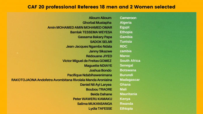 List of the 20 referees