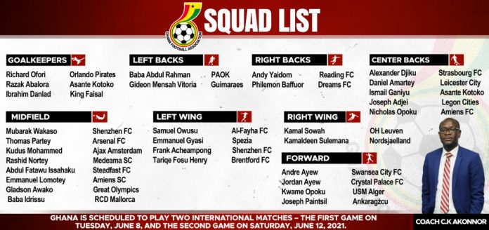 Ghana Squad List