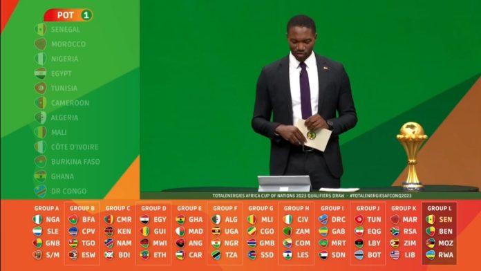 otal Energies AFCON 2023 Qualifiers Group Stage Draw